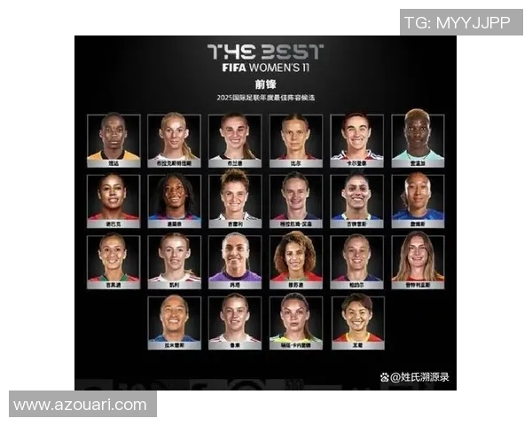 2025年世界足球排行榜前十球星名单及其表现分析